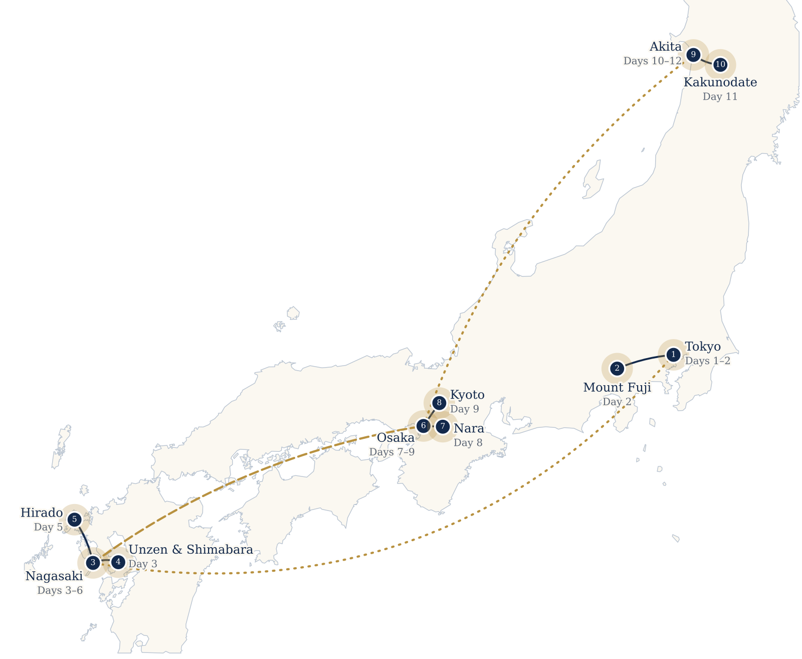 Route map for the 12-day pilgrimage: Tokyo, Nagasaki, Kansai & Akita route.