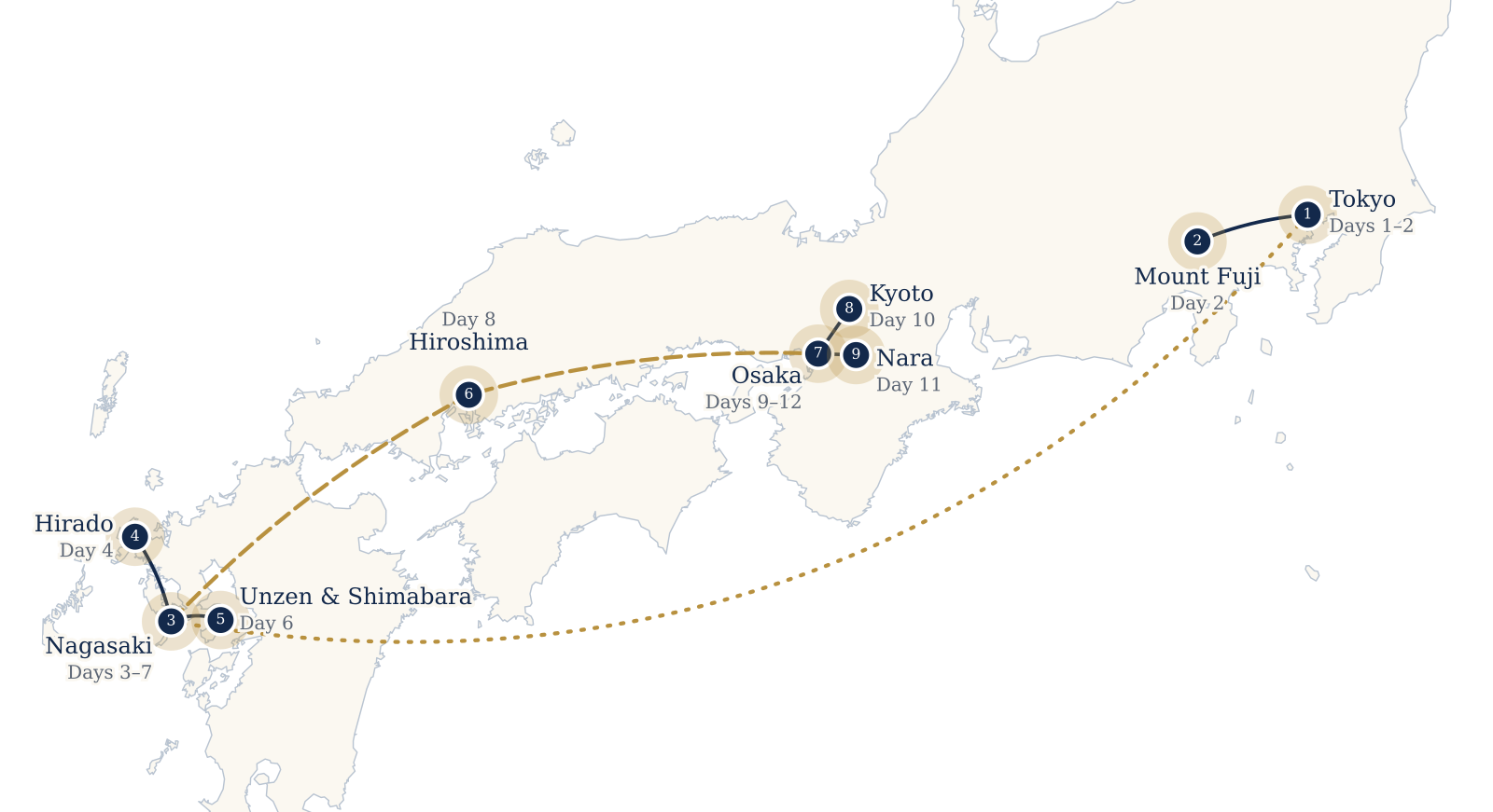 Route map for the 12-day pilgrimage: Tokyo, Nagasaki, Hiroshima & Kansai route.